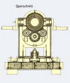 24 cm Mrser M.98 Querschnitt